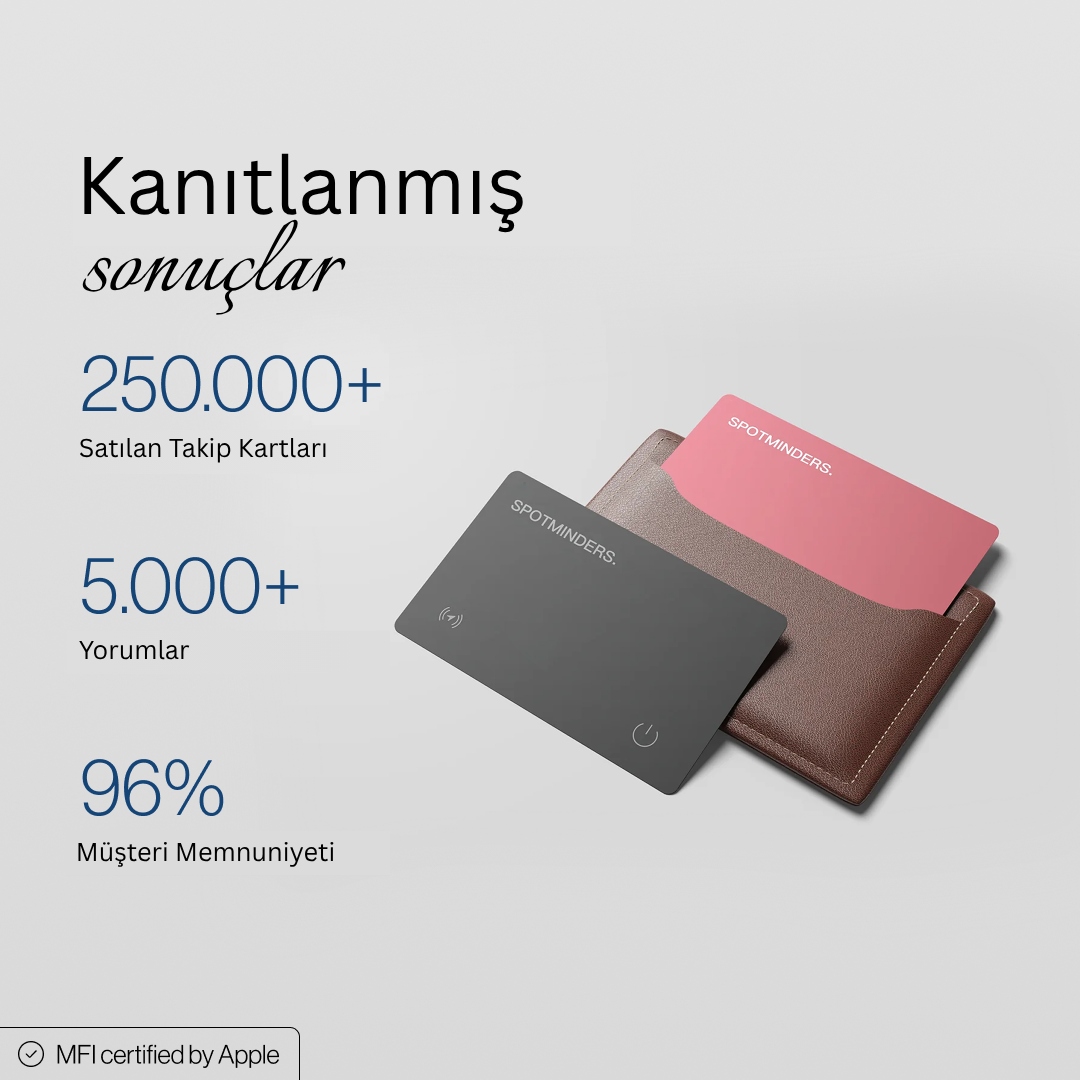 SPOTMINDERS Tracking Card