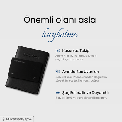 SPOTMINDERS Tracking Card